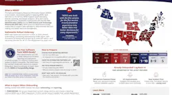 National Emergency Information Reporting System