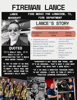 Fireman Lance centers his content around bringing positivity to the fire and EMS service through comedic short skits. Fireman Lance centers his content around bringing positivity to the fire and EMS service through comedic short skits.