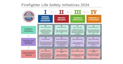 nfff_20th_report nfff_20th_report