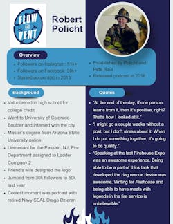 The Instagram account has more than 51,000 followers and its Facebook has more than 30,000 followers. The account focuses on the development of firefighters with live training, tips and tricks, drills, and insights into the trade of firefighting. The Instagram account has more than 51,000 followers and its Facebook has more than 30,000 followers. The account focuses on the development of firefighters with live training, tips and tricks, drills, and insights into the trade of firefighting.