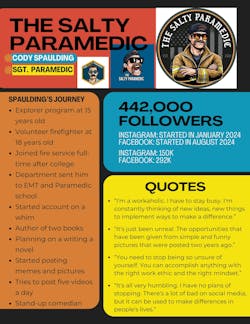 Sgt. Paramedic Cody Spaulding has built a solid following since the beginning of 2024 for his brand, 'The Salty Paramedic.' Sgt. Paramedic Cody Spaulding has built a solid following since the beginning of 2024 for his brand, 'The Salty Paramedic.'
