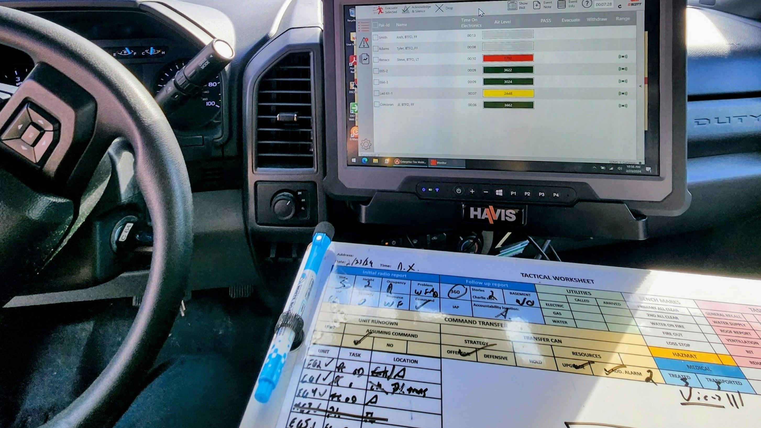 Incident commanders&rsquo; toolkit includes the tactical worksheet. ICs should use training opportunities of various scenarios as a means of optimizing proficiency at developing worksheets.