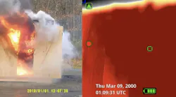 When a thermal imaging camera (TIC) that includes the newest technology encounters an environment that’s beyond its dynamic range, the entire displayed image will display red. When a thermal imaging camera (TIC) that includes the newest technology encounters an environment that’s beyond its dynamic range, the entire displayed image will display red.