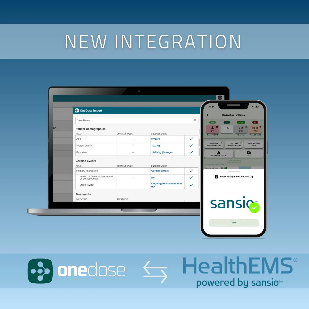 OneDose, Sansio HealthEMS Integration Bolsters ePCR