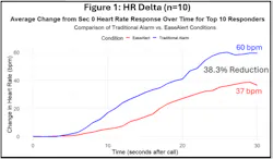heart_rate